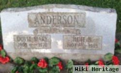 Huie B. Anderson