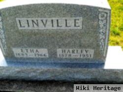 Etha Linville