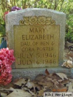 Mary Elizabeth Porter