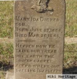 Mary Ida Dickenson