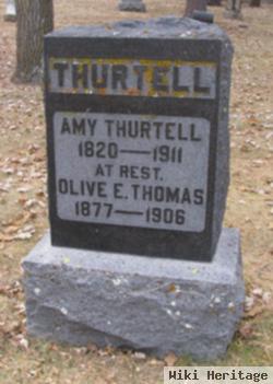 Amy Thurtell