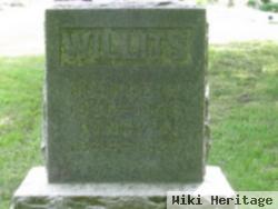 George W Willits