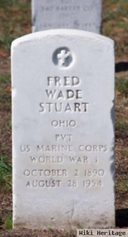 Fred Wade Stuart