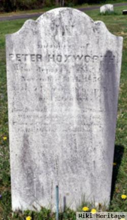 Peter Hoxworth