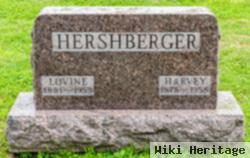 Harvey W. Hershberger