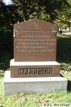 John Harrison