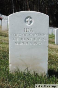 Ida Hunt