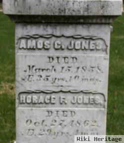 Horace F. Jones