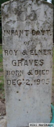 Infant Graves