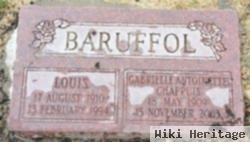 Louis Baruffol