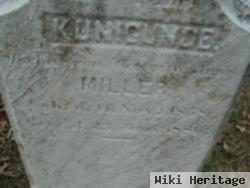 Kunigunde Miller