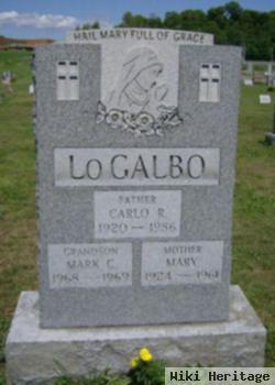 Mary Logalbo