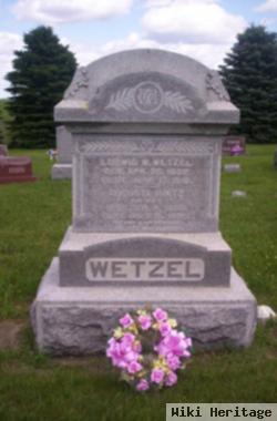 Ludwig W Wetzel