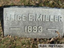 Alice Ella Miller
