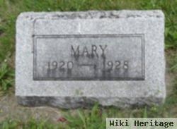 Mary Cox