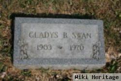 Gladys Bullock Swan