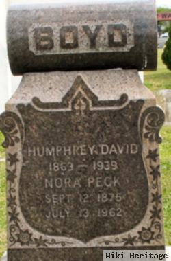 Humphrey David Boyd