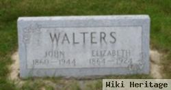 John Walters