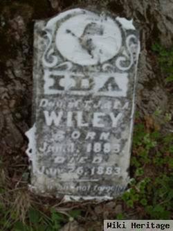 Ida Wiley