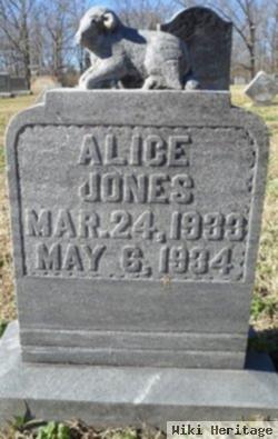 Alice Jones