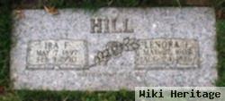 Ira F. Hill