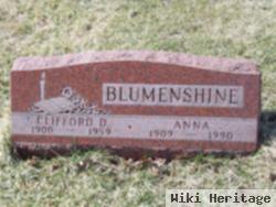 Clifford D. Blumenshine