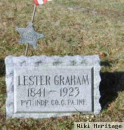 Lester Graham