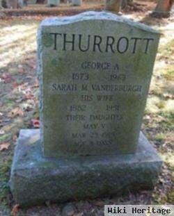 George Angus Thurrott