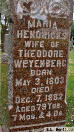 Maria Hendricks Weyenberg