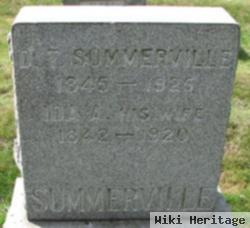 D. T. Summerville