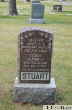 Myrtle A. Stuart