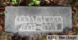 Anna May Wood