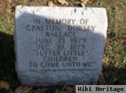 Grafton Dorsey Wallace