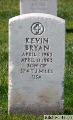 Kevin Bryan Miles