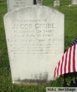 Jacob Martin Grube