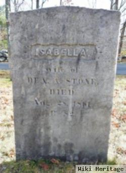 Isabella Stone