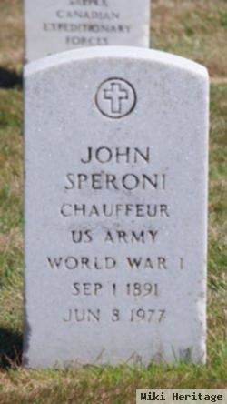 John Speroni