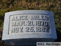 Alice Miles