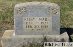 Ruby Mabe