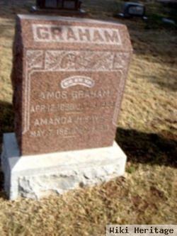 Mary Amanda "amanda" Croxton Graham