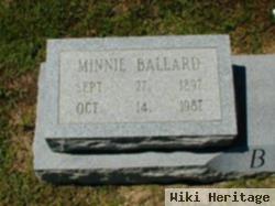 Minnie Ballard Barrett