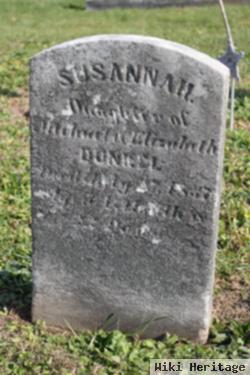 Susannah Dunkel