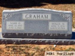 Mollie May Johnson Graham