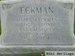 Harry M. Eckman