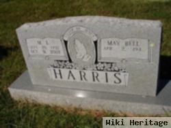 M L Harris