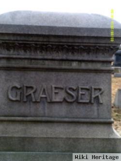 Charles M Graeser