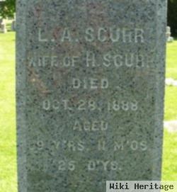 L. A. Scurr