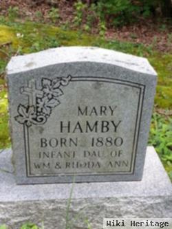 Mary Hamby