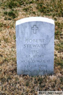 Robert Stewart