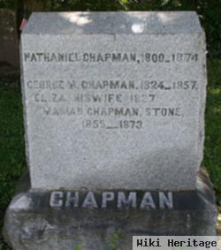 George Chapman